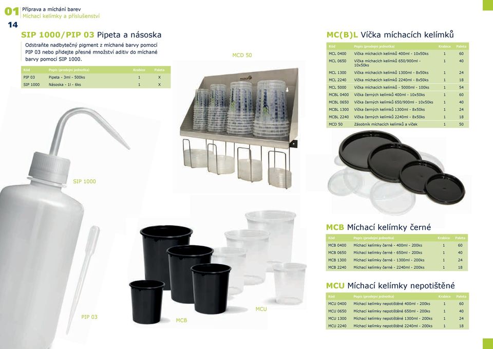 PIP 03 Pipeta - 3ml - 500ks 1 X SIP 1000 Násoska - 1l - 6ks 1 X MCD 50 MC(B)L Víčka míchacích kelímků MCL 0400 Víčka míchacích kelímků 400ml - 10x50ks 1 60 MCL 0650 Víčka míchacích kelímků 650/900ml