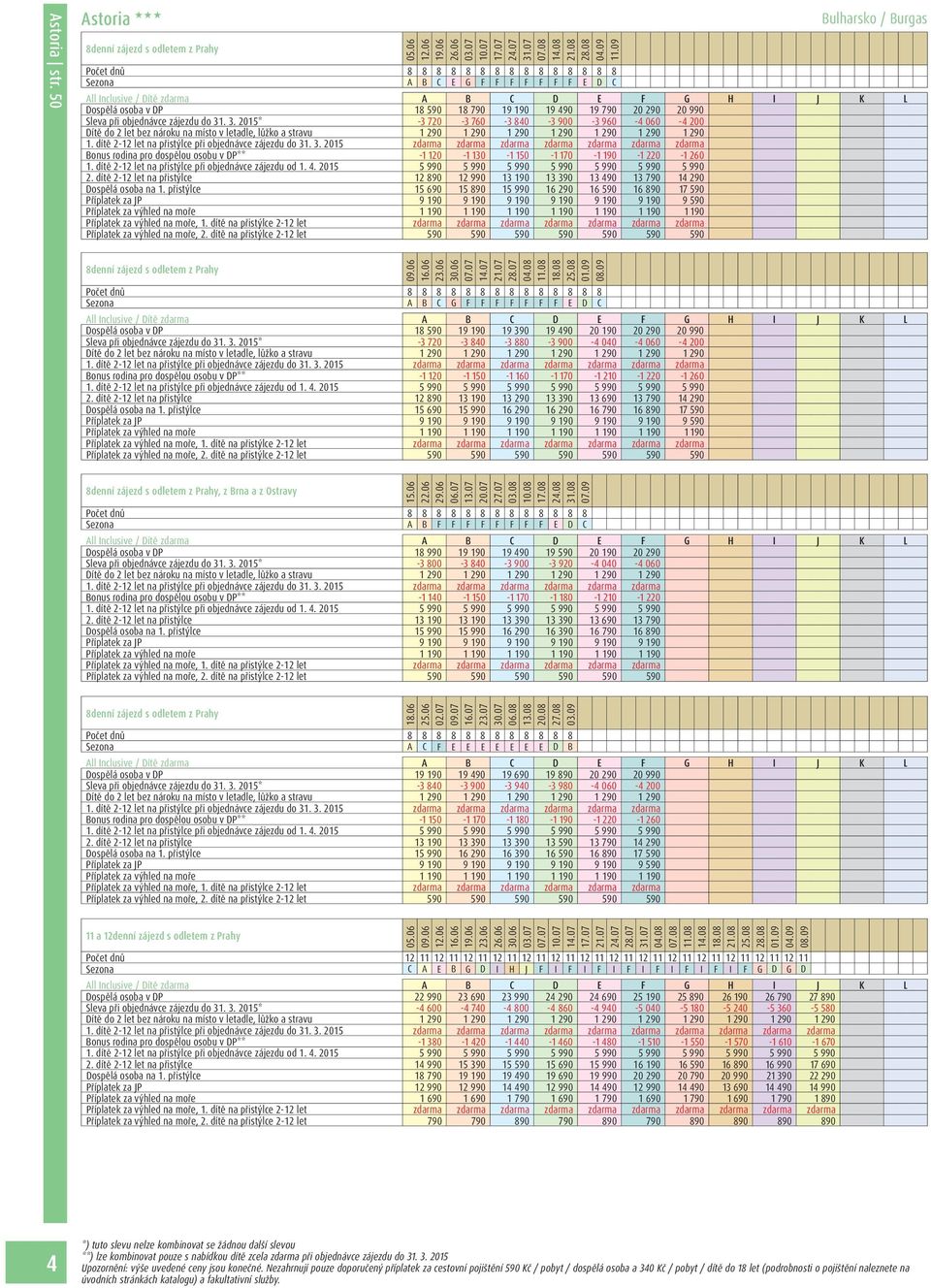 zájezdu do 31. 3. 2015* -3 720-3 760-3 840-3 900-3 960-4 060-4 200 1 290 1. dítě 2-12 let na přistýlce při objednávce zájezdu do 31. 3. 2015 zdarma zdarma zdarma zdarma zdarma zdarma zdarma Bonus rodina pro dospělou osobu v DP** -1 120-1 130-1 150-1 170-1 190-1 220-1 260 1.
