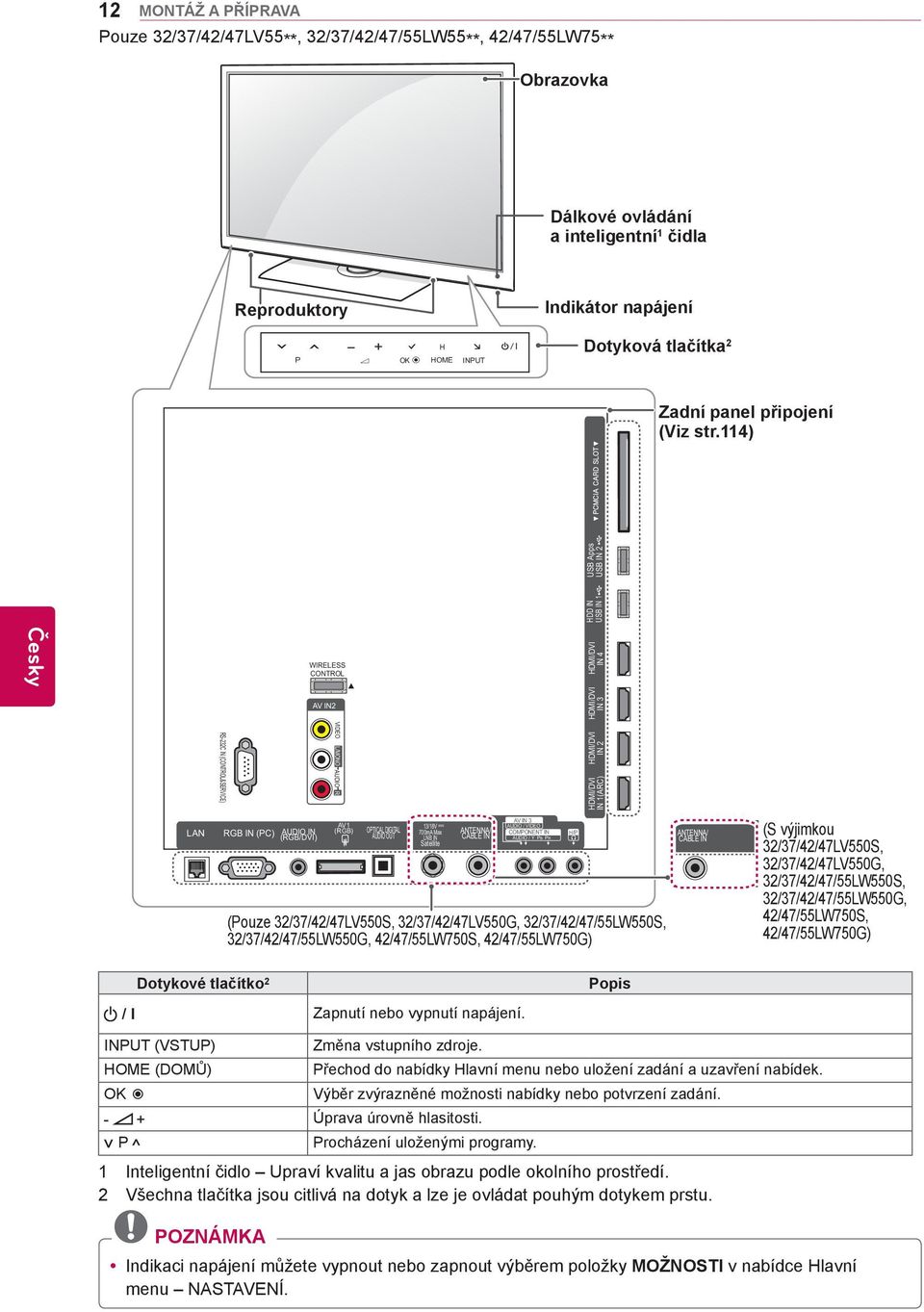 114) USB Apps USB IN 2 USB IN 2 USB Apps RS-232C IN (CONTROL&SERVICE) WIRELESS CONTROL AV IN2 VIDEO L/MONO AUDIO R RS-232C IN (CONTROL&SERVICE) HDMI/DVI HDMI/DVI HDMI/DVI HDMI/DVI HDD IN IN 1(ARC) IN