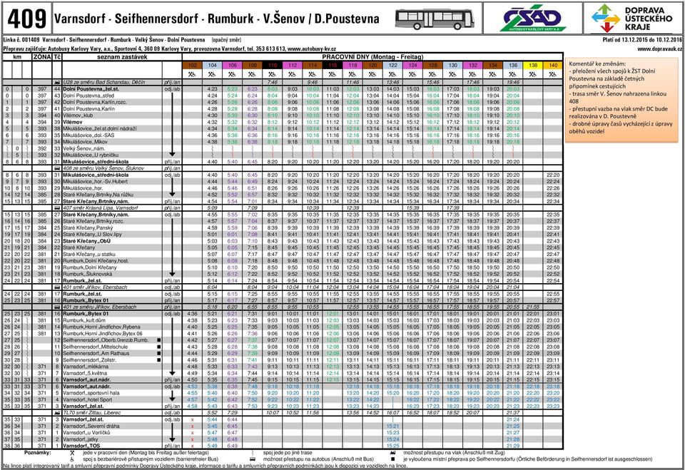 2016 seznam zastávek PRACOVNÍ DNY (Montag - Freitag) 102 104 106 108 110 112 114 116 118 120 122 124 128 130 132 134 136 138 140 Komentář ke změnám: -přeloženívšech spojů k ŽST Dolní Wa Wa Wa Wa Wa