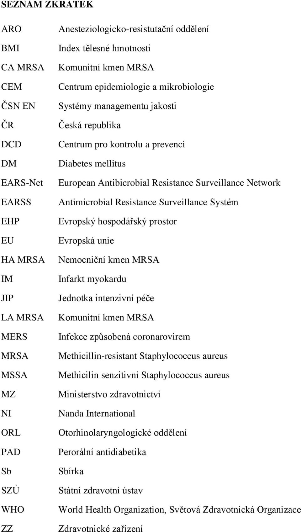 Surveillance Network Antimicrobial Resistance Surveillance Systém Evropský hospodářský prostor Evropská unie Nemocniční kmen MRSA Infarkt myokardu Jednotka intenzivní péče Komunitní kmen MRSA Infekce