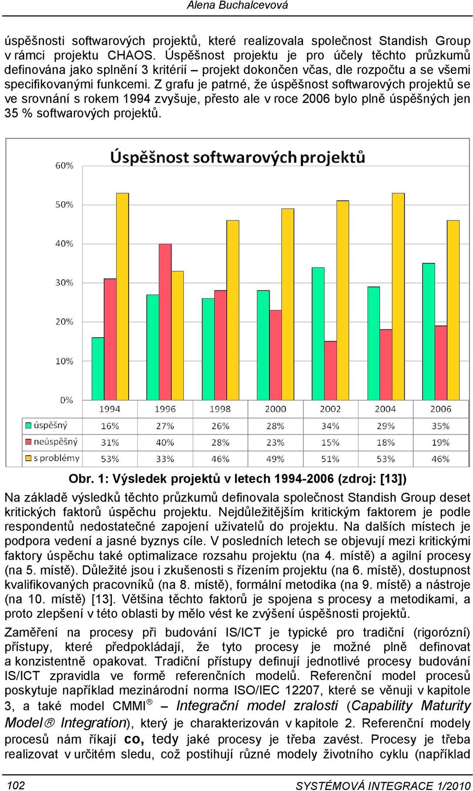 Z grafu je patrné, že úspěšnost softwarových projektů se ve srovnání s rokem 1994 zvyšuje, přesto ale v roce 2006 bylo plně úspěšných jen 35 % softwarových projektů. Obr.