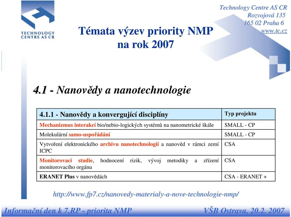 1 - Nanovědy a konvergující disciplíny Mechanizmus interakcí bio/nebio-logických systémů na nanometrické škále