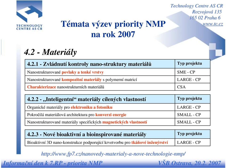 2 - Inteligentní materiály cílených vlastností Organické materiály pro elektroniku a fotoniku Pokročilá materiálová architektura pro konverzi energie