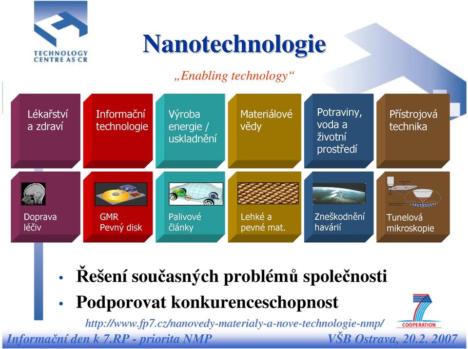 technika Doprava léčiv GMR Pevný disk Palivové články Lehké a pevné mat.