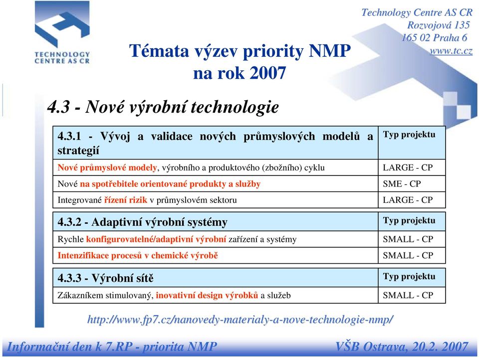 1 - Vývoj a validace nových průmyslových modelů a strategií Nové průmyslové modely, výrobního a produktového (zbožního) cyklu Nové na