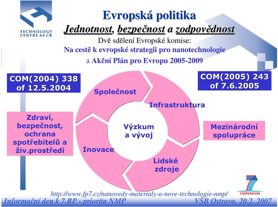 2005 Infrastruktura Zdraví, bezpečnost, ochrana spotřebitelů a živ.