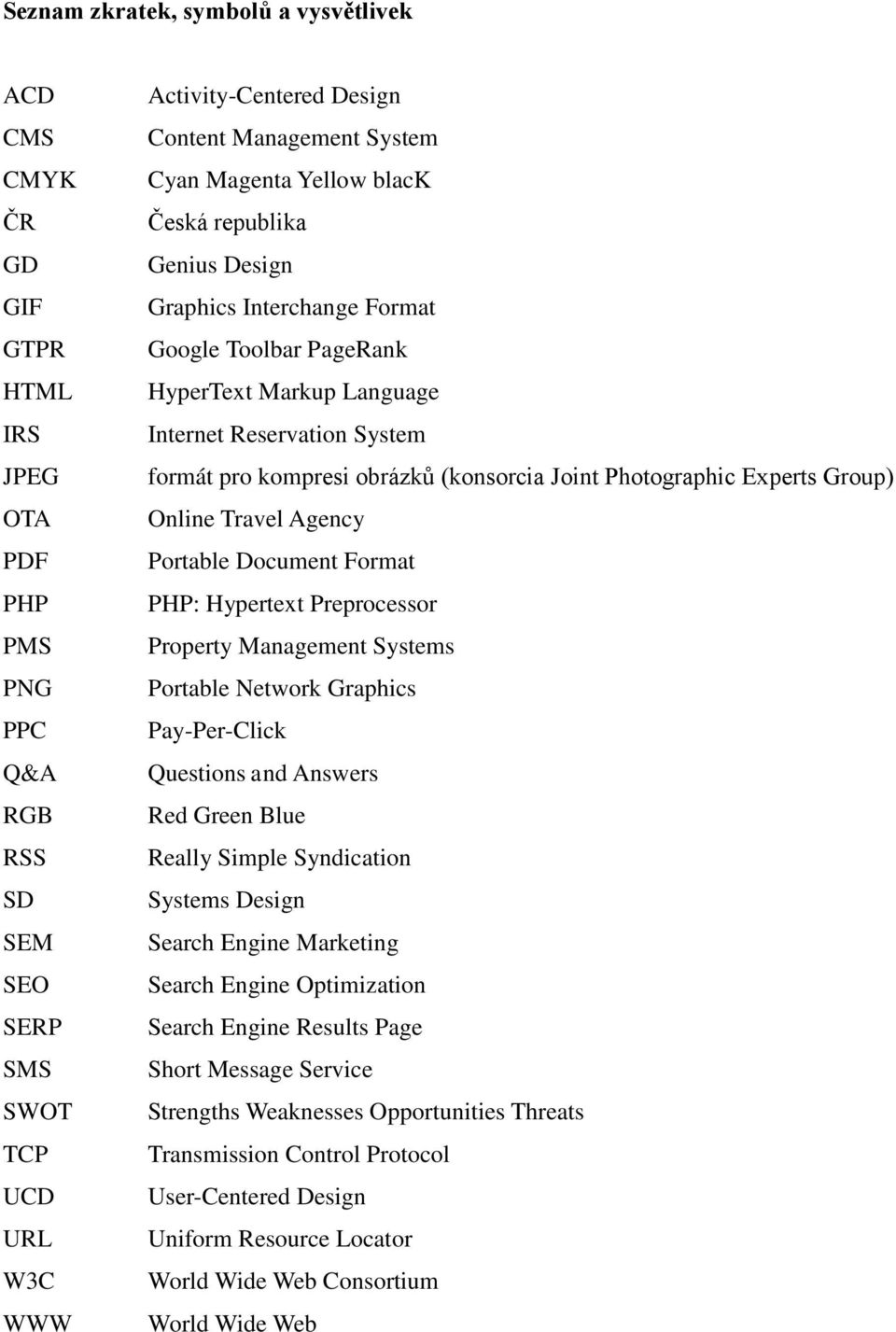 obrázků (konsorcia Joint Photographic Experts Group) Online Travel Agency Portable Document Format PHP: Hypertext Preprocessor Property Management Systems Portable Network Graphics Pay-Per-Click