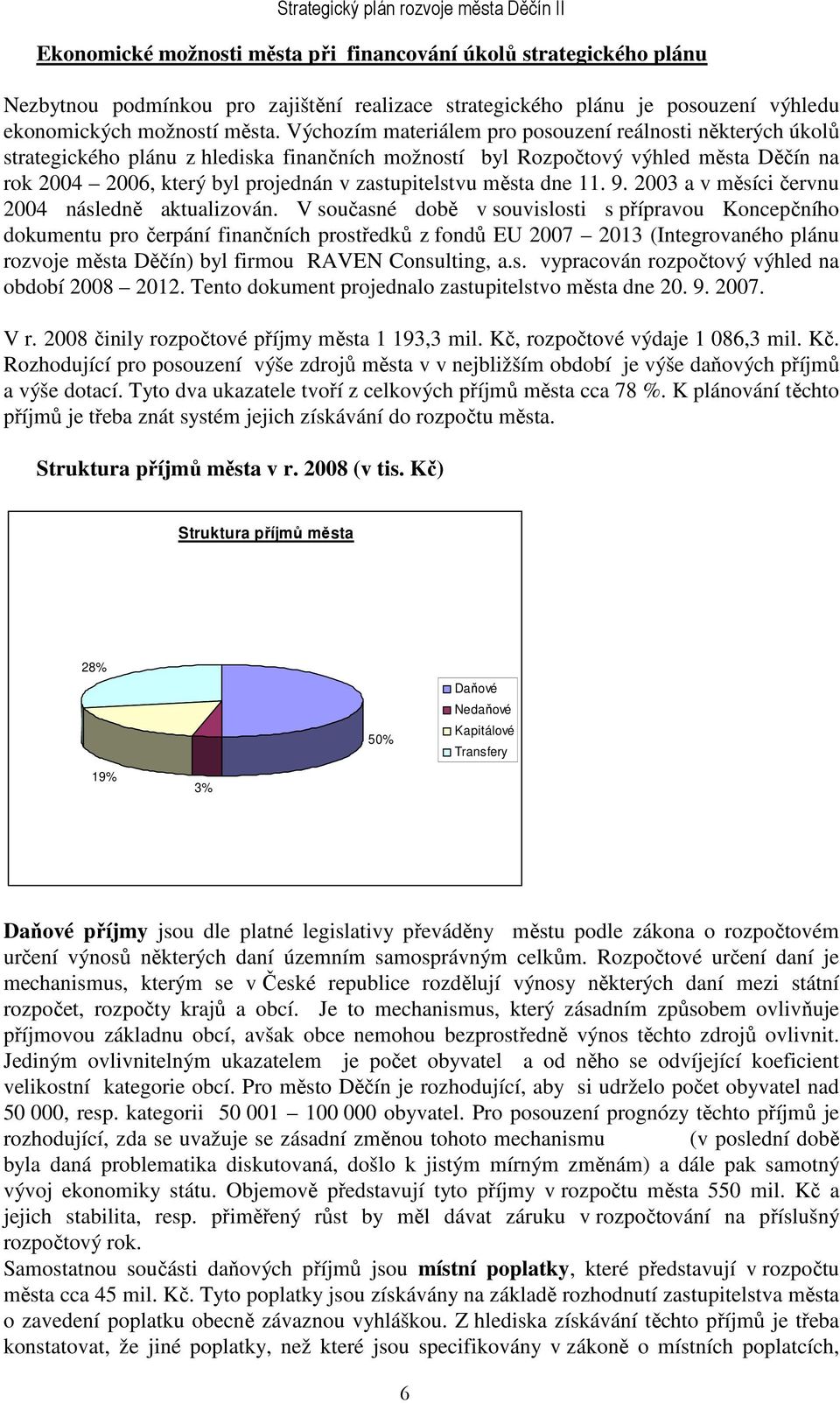 města dne 11. 9. 2003 a v měsíci červnu 2004 následně aktualizován.