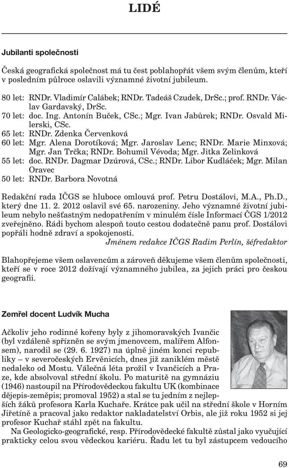 Alena Dorotíková; Mgr. Jaroslav Lenc; RNDr. Marie Minxová; Mgr. Jan Trčka; RNDr. Bohumil Vévoda; Mgr. Jitka Zelinková 55 let: doc. RNDr. Dagmar Dzúrová, CSc.; RNDr. Libor Kudláček; Mgr.