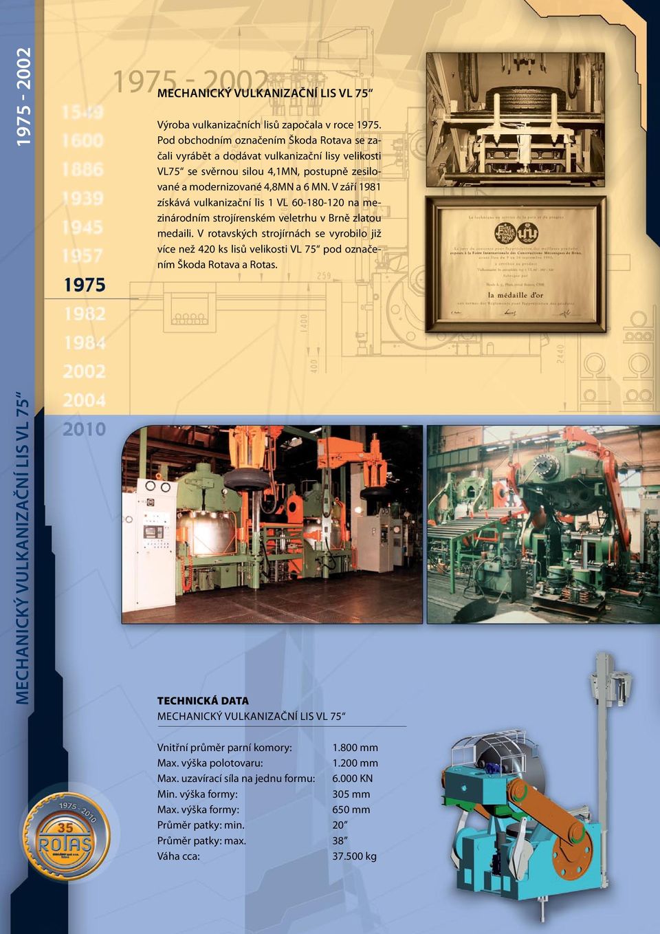 V září 1981 získává vulkanizační lis 1 VL 60-180-120 na mezinárodním strojírenském veletrhu v Brně zlatou medaili.