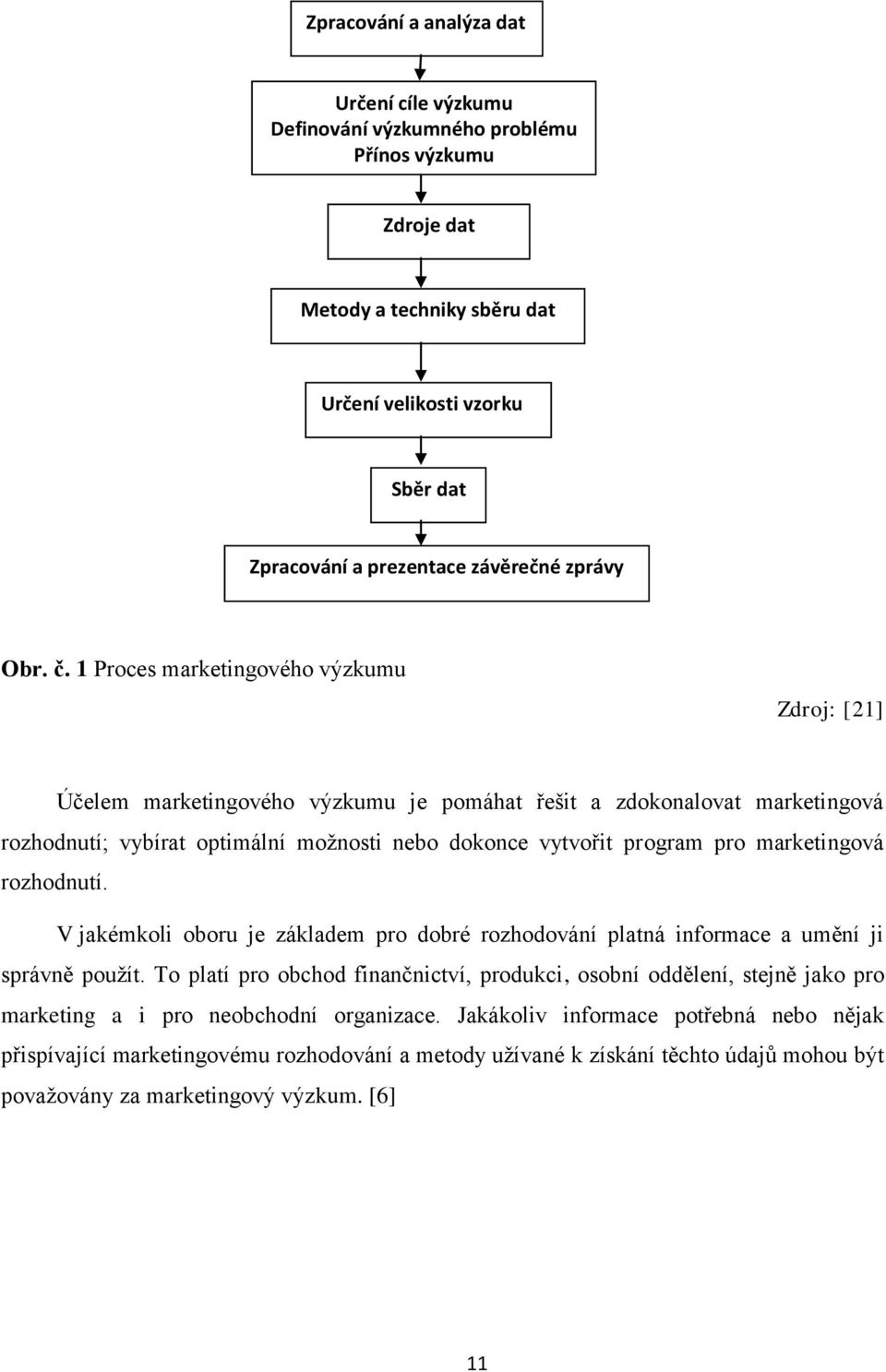 1 Proces marketingového výzkumu Zdroj: [21] Účelem marketingového výzkumu je pomáhat řešit a zdokonalovat marketingová rozhodnutí; vybírat optimální možnosti nebo dokonce vytvořit program pro