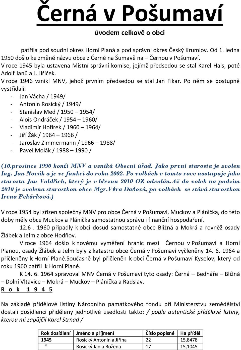 Po něm se postupně vystřídali: - Jan Vácha / 1949/ - Antonín Rosický / 1949/ - Stanislav Med / 1950 1954/ - Alois Ondráček / 1954 1960/ - Vladimír Hofírek / 1960 1964/ - Jiří Žák / 1964 1966 / -