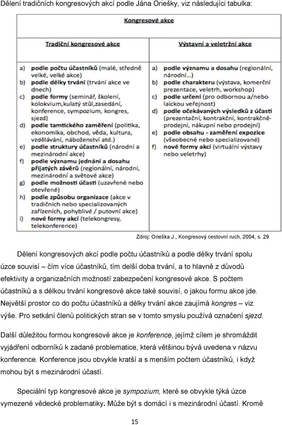 zabezpečení kongresové akce. S počtem účastníků a s délkou trvání kongresové akce také souvisí, o jakou formu akce jde.