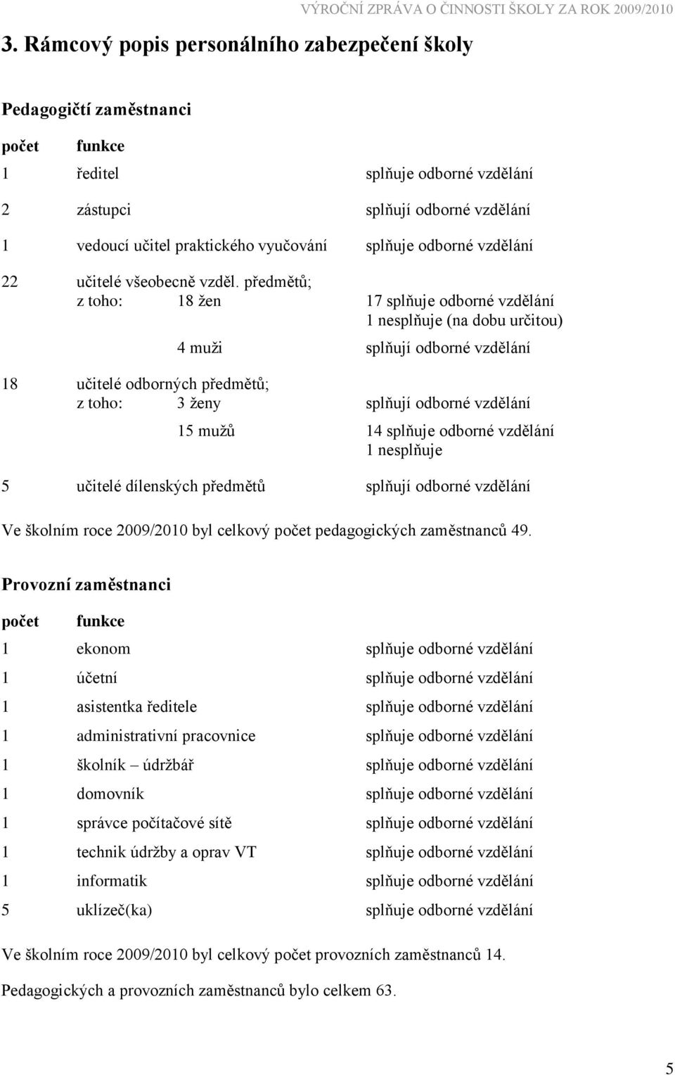 předmětů; z toho: 18 ţen 17 splňuje odborné vzdělání 1 nesplňuje (na dobu určitou) 4 muţi splňují odborné vzdělání 18 učitelé odborných předmětů; z toho: 3 ţeny splňují odborné vzdělání 15 muţů 14