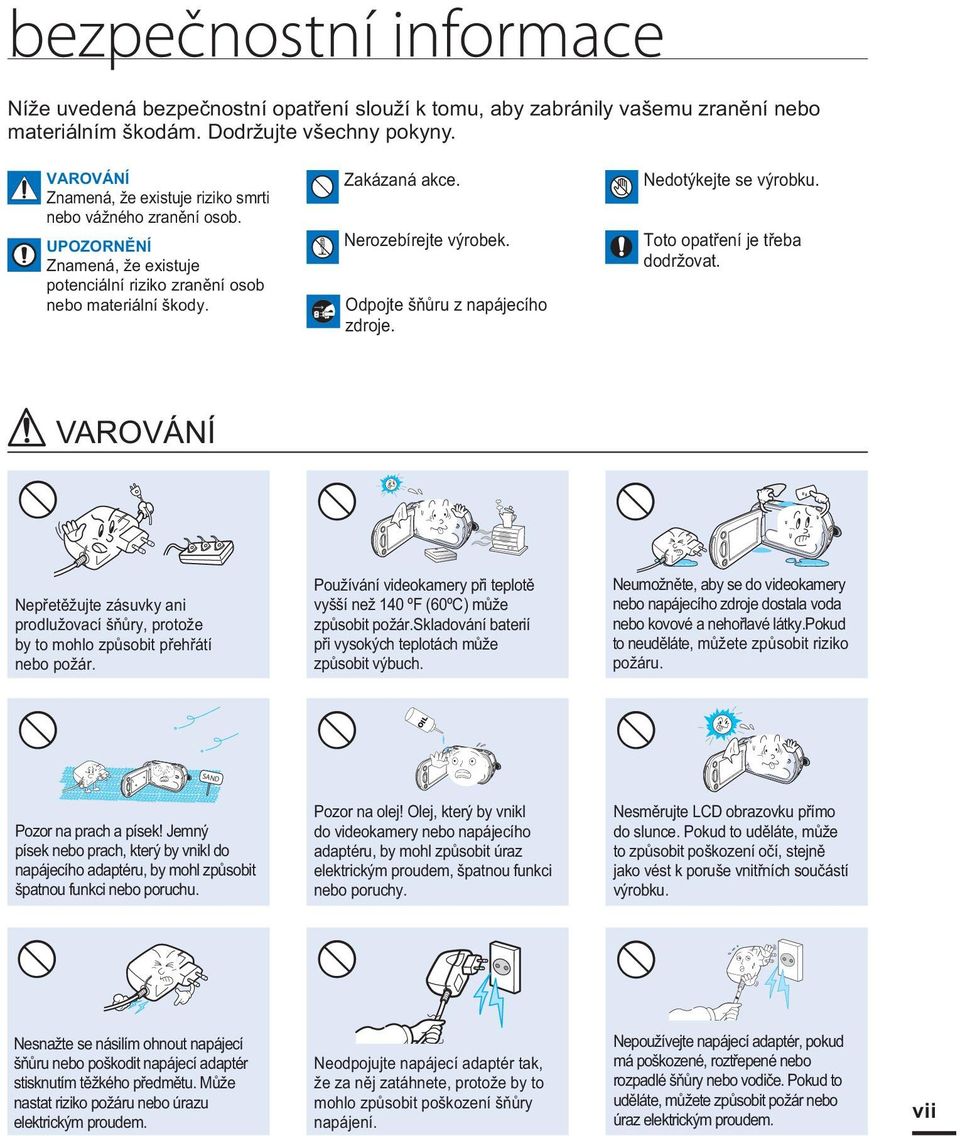 Odpojte šňůru z napájecího zdroje. Nedotýkejte se výrobku. Toto opatření je třeba dodržovat. VAROVÁNÍ Nepřetěžujte zásuvky ani prodlužovací šňůry, protože by to mohlo způsobit přehřátí nebo požár.