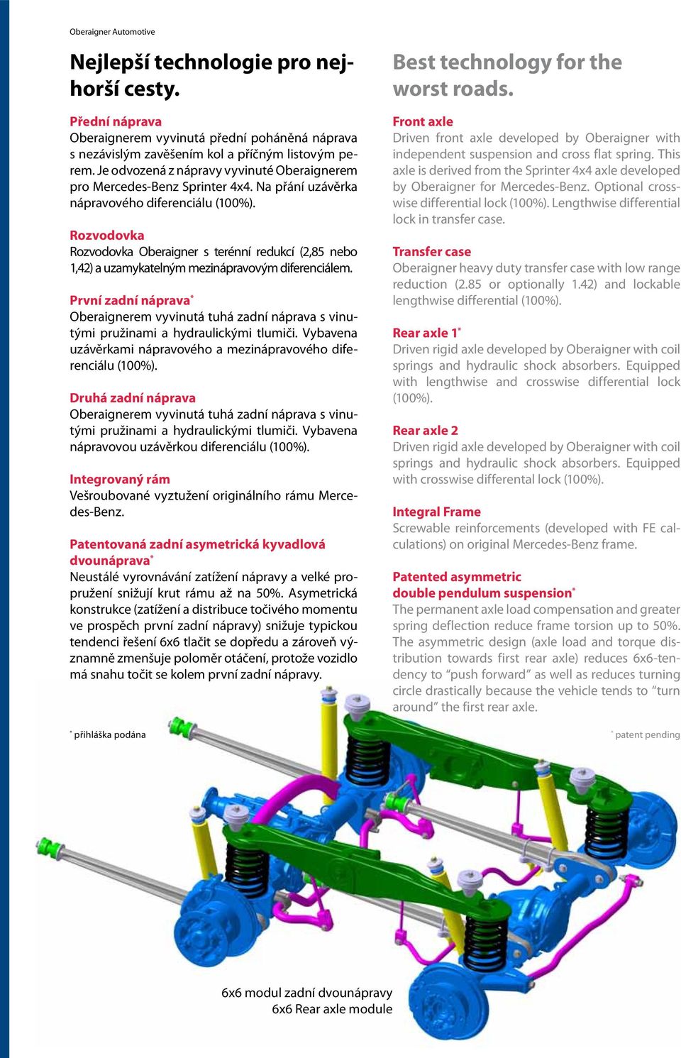 Rozvodovka Rozvodovka Oberaigner s terénní redukcí (2,85 nebo 1,42) a uzamykatelným mezinápravovým diferenciálem.
