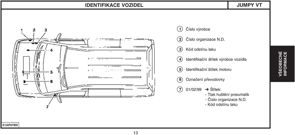 štítek motoru 6 Označení převodovky VŠEOBECNÉ INFORMACE 7 01/02/99 Štítek: