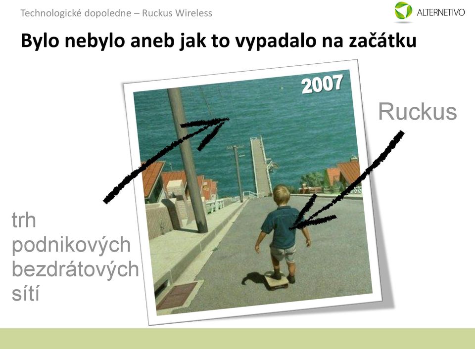 začátku Ruckus trh