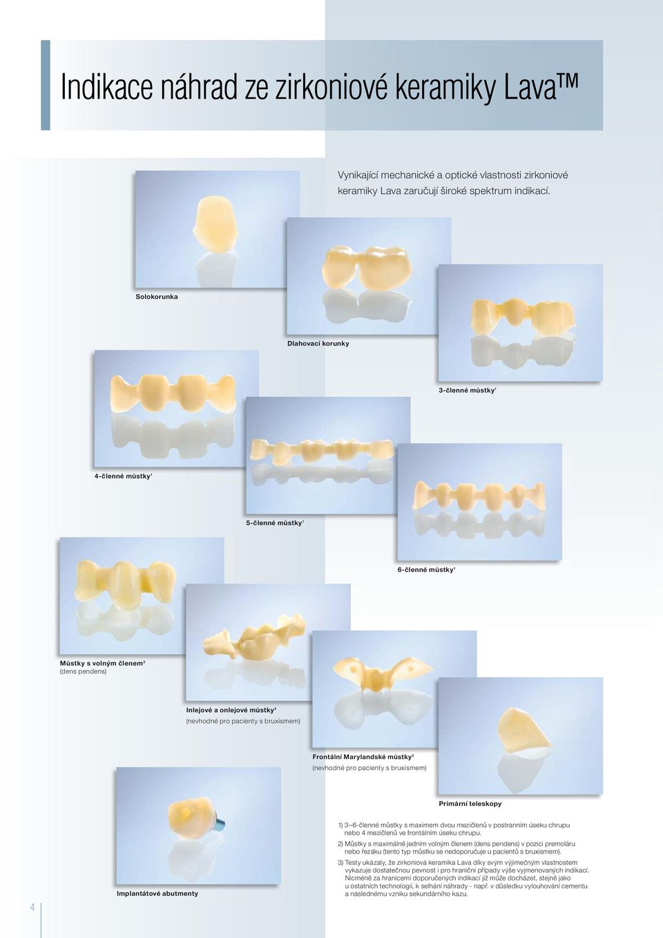 bruxismem) Frontální 3 Marylandské můstky (nevhodné pro pacienty s bruxismem) Primární teleskopy 4 Implantátové abutmenty 1) 3 6-členné můstky s maximem dvou mezičlenů v postranním úseku chrupu nebo