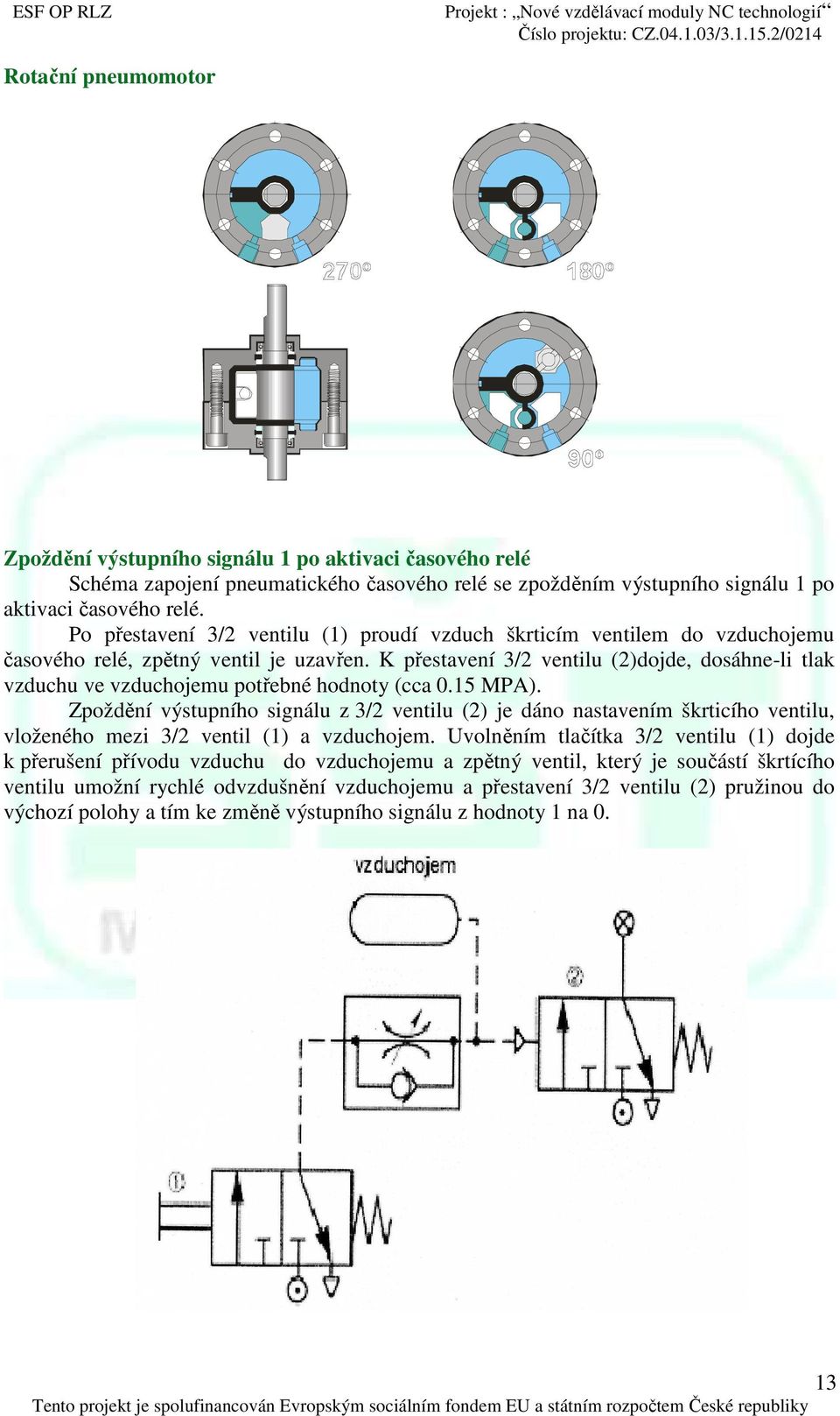 K přestavení 3/2 ventilu (2)dojde, dosáhne-li tlak vzduchu ve vzduchojemu potřebné hodnoty (cca 0.15 MPA).