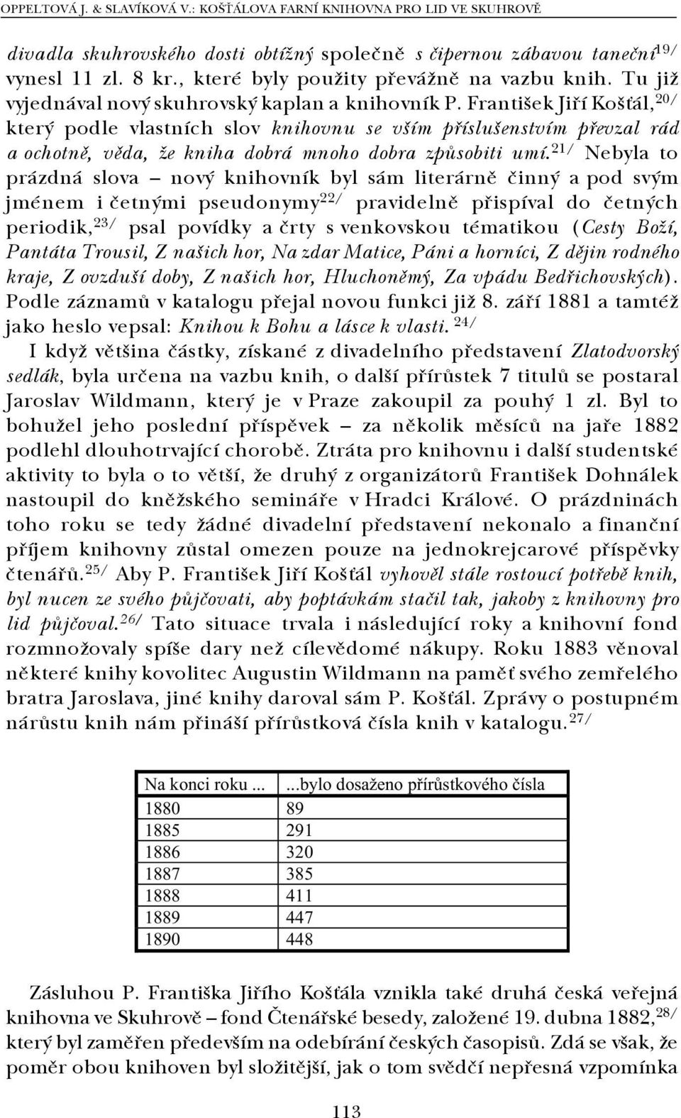 František Jiří Košťál, 20/ který podle vlastních slov knihovnu se vším příslušenstvím převzal rád a ochotně, věda, že kniha dobrá mnoho dobra způsobiti umí.