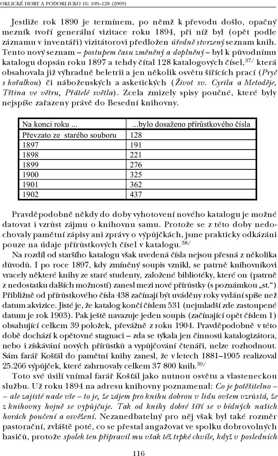 osvětu šířících prací (Pryč s kořalkou) či náboženských a asketických (Život sv. Cyrila a Metoděje, Třtina ve větru, Přátelé světla).