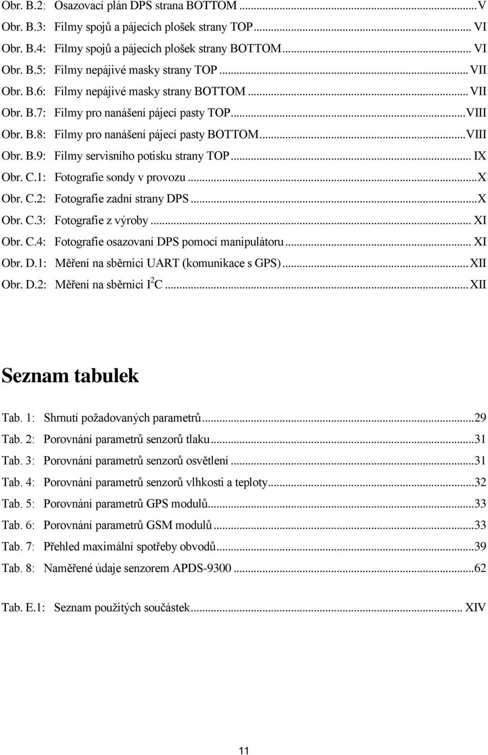 .. IX Obr. C.1: Fotografie sondy v provozu... X Obr. C.2: Fotografie zadní strany DPS... X Obr. C.3: Fotografie z výroby... XI Obr. C.4: Fotografie osazovaní DPS pomocí manipulátoru... XI Obr. D.1: Měření na sběrnici UART (komunikace s GPS).