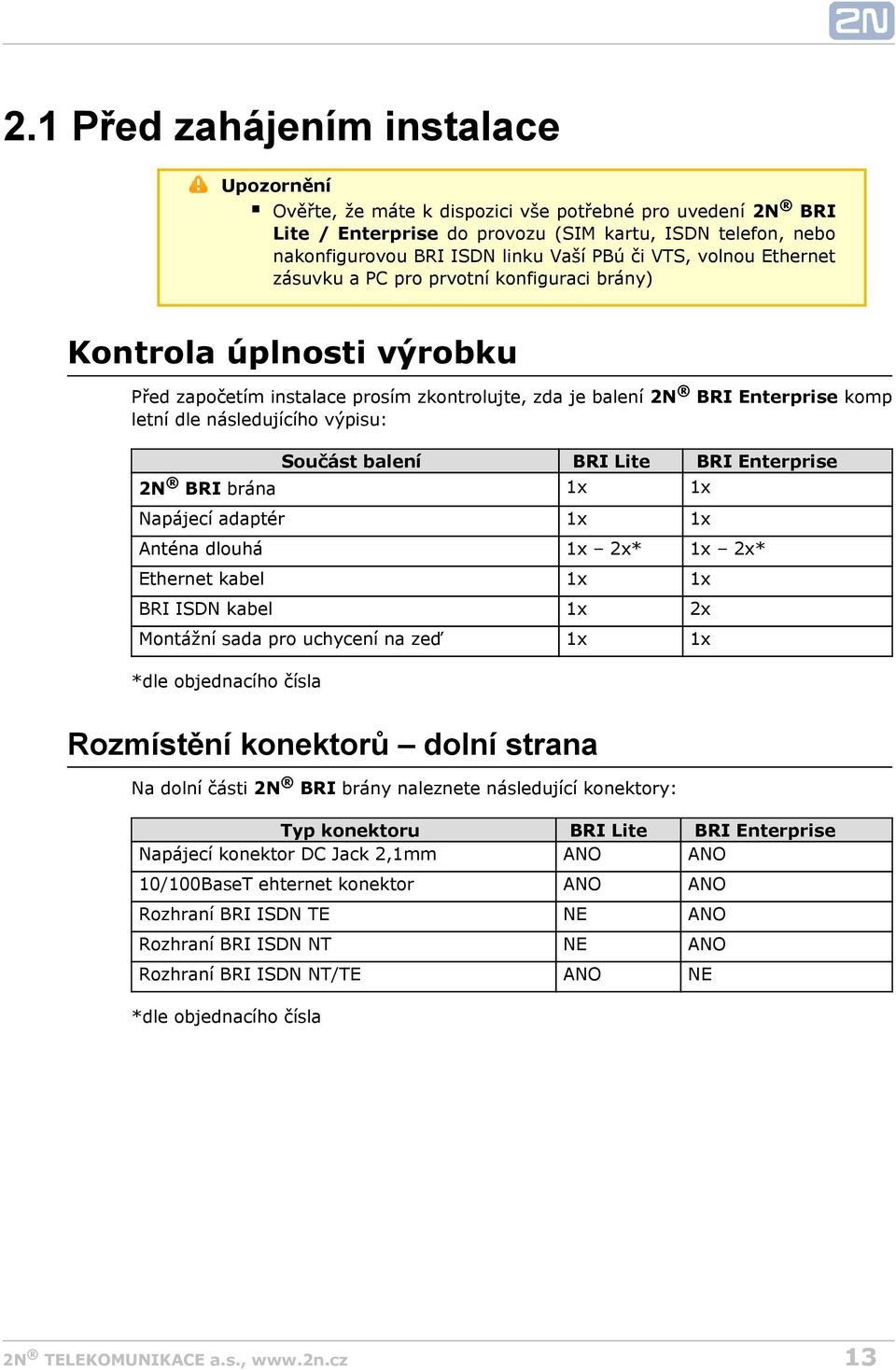 následujícího výpisu: 2N BRI Součást balení BRI Lite BRI Enterprise brána 1x 1x Napájecí adaptér 1x 1x Anténa dlouhá 1x 2x* 1x 2x* Ethernet kabel 1x 1x BRI ISDN kabel 1x 2x Montážní sada pro uchycení