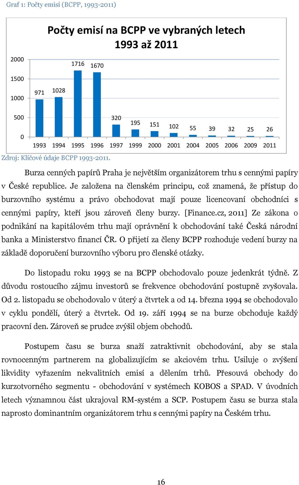 Je založena na členském principu, což znamená, že přístup do burzovního systému a právo obchodovat mají pouze licencovaní obchodníci s cennými papíry, kteří jsou zároveň členy burzy. [Finance.