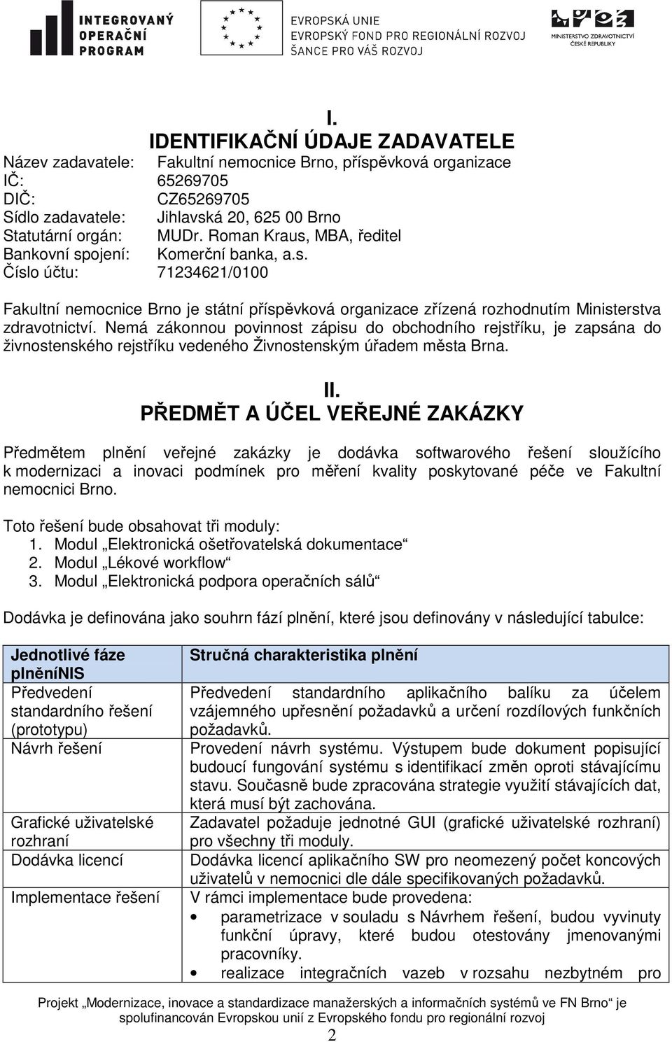 Nemá zákonnou povinnost zápisu do obchodního rejstříku, je zapsána do živnostenského rejstříku vedeného Živnostenským úřadem města Brna. II.