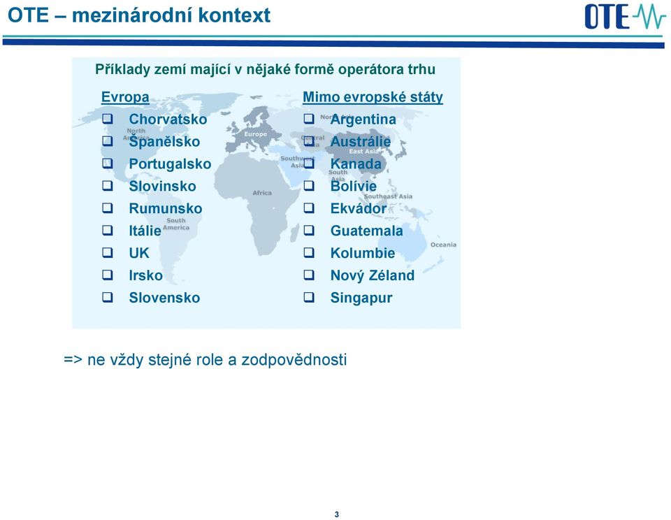 Slovensko Mimo evropské státy Argentina Austrálie Kanada Bolívie Ekvádor