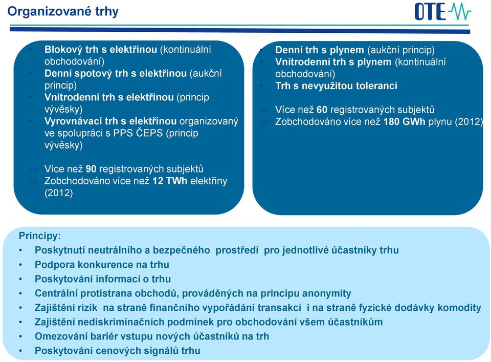 subjektů Zobchodováno více než 180 GWh plynu (2012) Více než 90 registrovaných subjektů Zobchodováno více než 12 TWh elektřiny (2012) Principy: Poskytnutí neutrálního a bezpečného prostředí pro