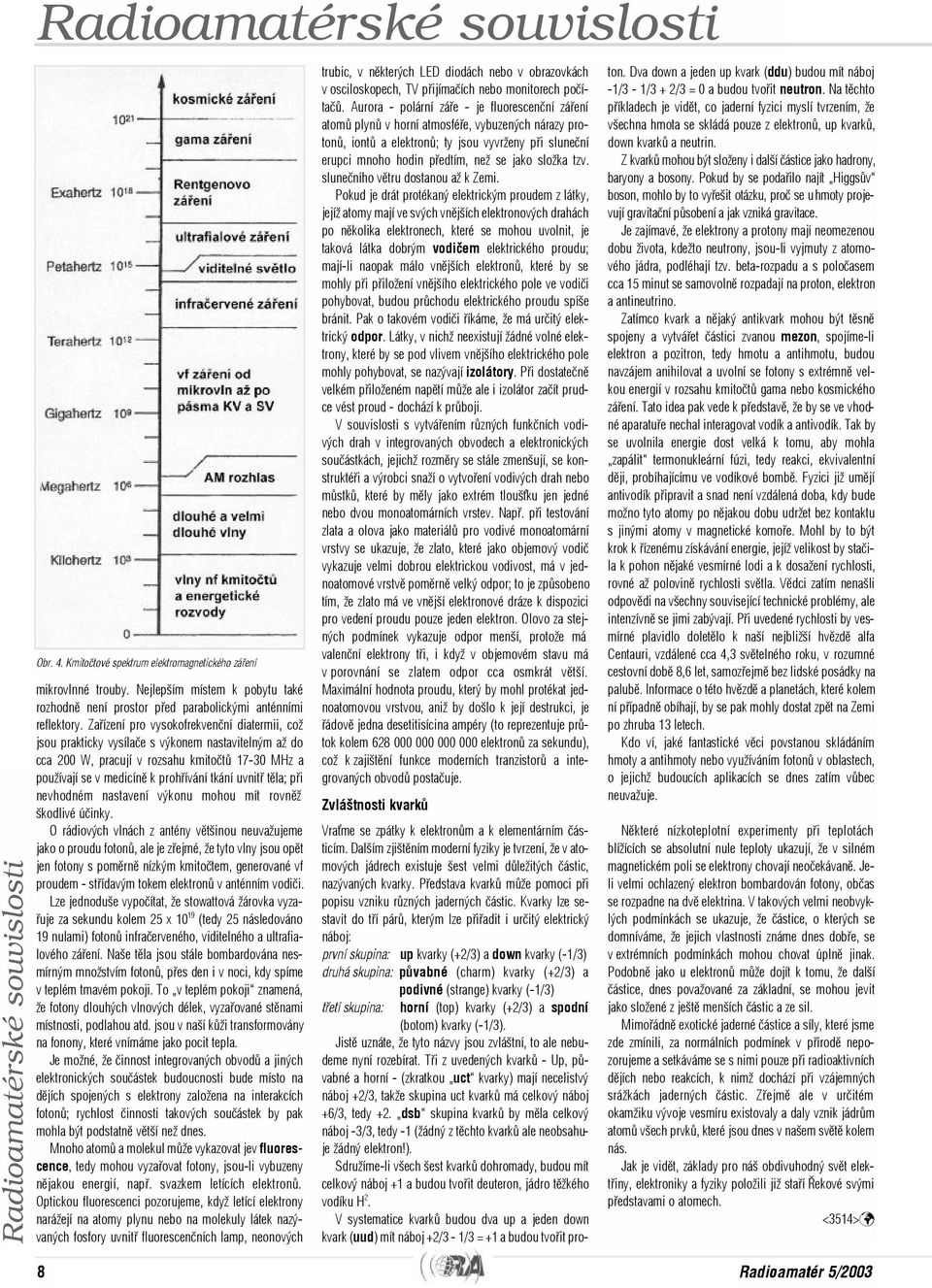 tìla; pøi nevhodném nastavení výkonu mohou mít rovnìž škodlivé úèinky.