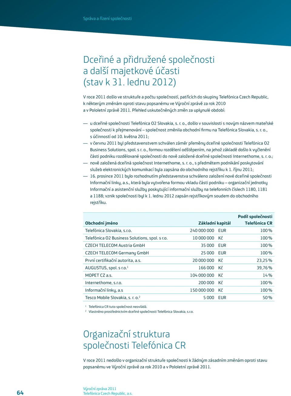 zprávě 2011. Přehled uskutečněných změn za uplynulé období: u dceřiné společnosti Telefónica O2 Slovakia, s. r. o., došlo v souvislosti s novým názvem mateřské společnosti k přejmenování společnost změnila obchodní firmu na Telefónica Slovakia, s.