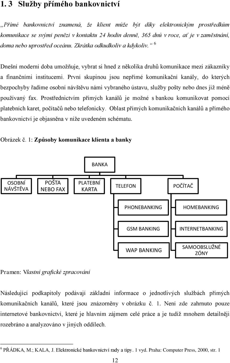 První skupinou jsou nepřímé komunikační kanály, do kterých bezpochyby řadíme osobní návštěvu námi vybraného ústavu, služby pošty nebo dnes již méně používaný fax.