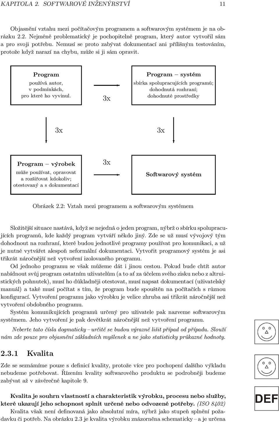 3x Program systém sbírka spolupracujících programů; dohodnutá rozhraní; dohodnuté prostředky 3x 3x Program výrobek může používat, opravovat a rozšiřovat kdokoliv; otestovaný a s dokumentací 3x