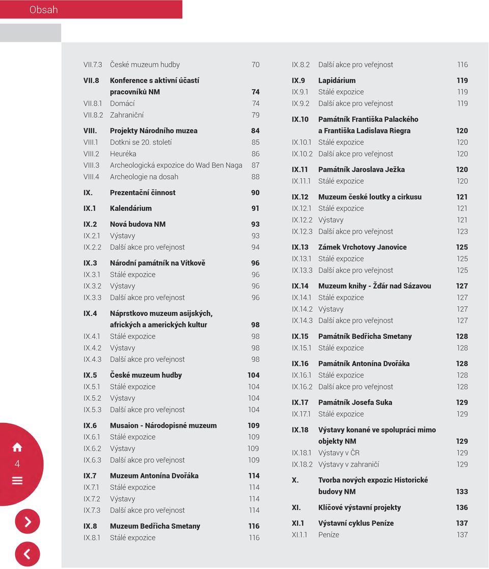3 Národní památník na Vítkově 96 IX.3.1 Stálé expozice 96 IX.3.2 Výstavy 96 IX.3.3 Další akce pro veřejnost 96 IX.4 Náprstkovo muzeum asijských, afrických a amerických kultur 98 IX.4.1 Stálé expozice 98 IX.