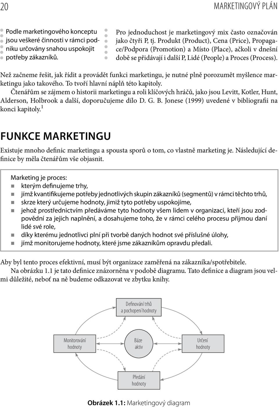 Produkt (Product), Cena (Price), Propagace/Podpora (Promotion) a Místo (Place), ačkoli v dnešní době se přidávají i další P, Lidé (People) a Proces (Process).