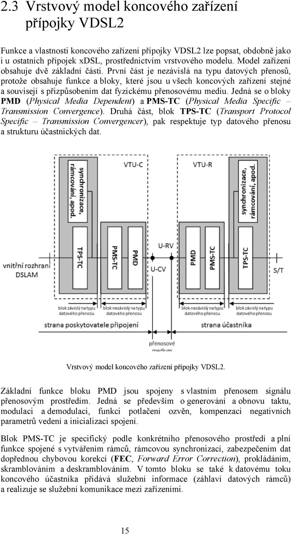 První část je nezávislá na typu datových přenosů, protože obsahuje funkce a bloky, které jsou u všech koncových zařízení stejné a souvisejí s přizpůsobením dat fyzickému přenosovému mediu.