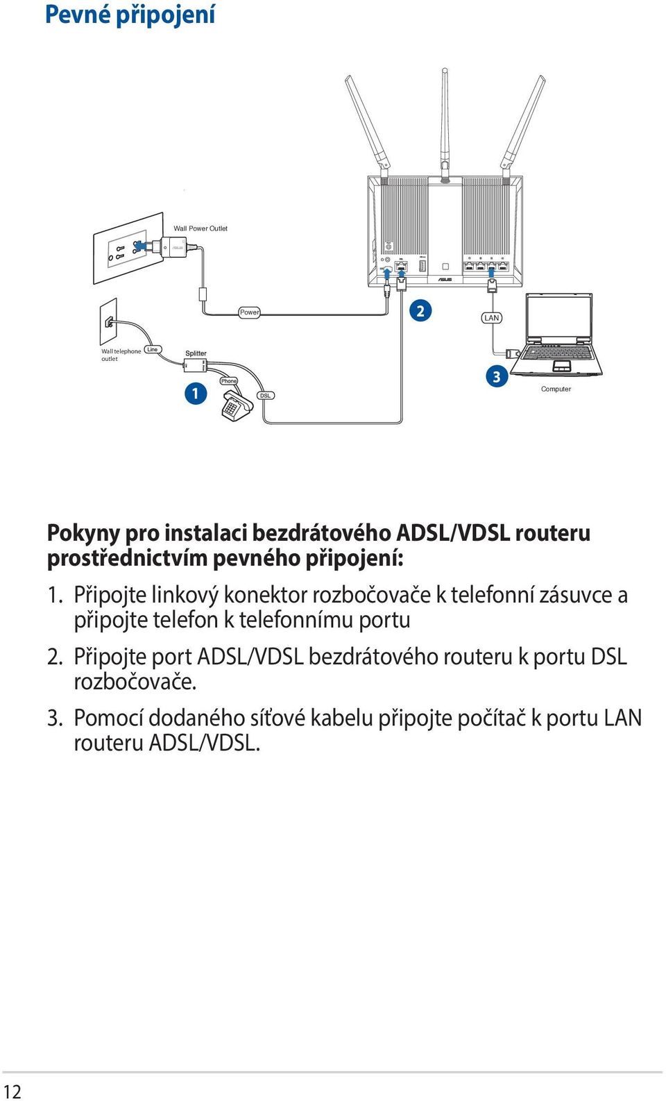 Připojte linkový konektor rozbočovače k telefonní zásuvce a připojte telefon k telefonnímu portu 2.