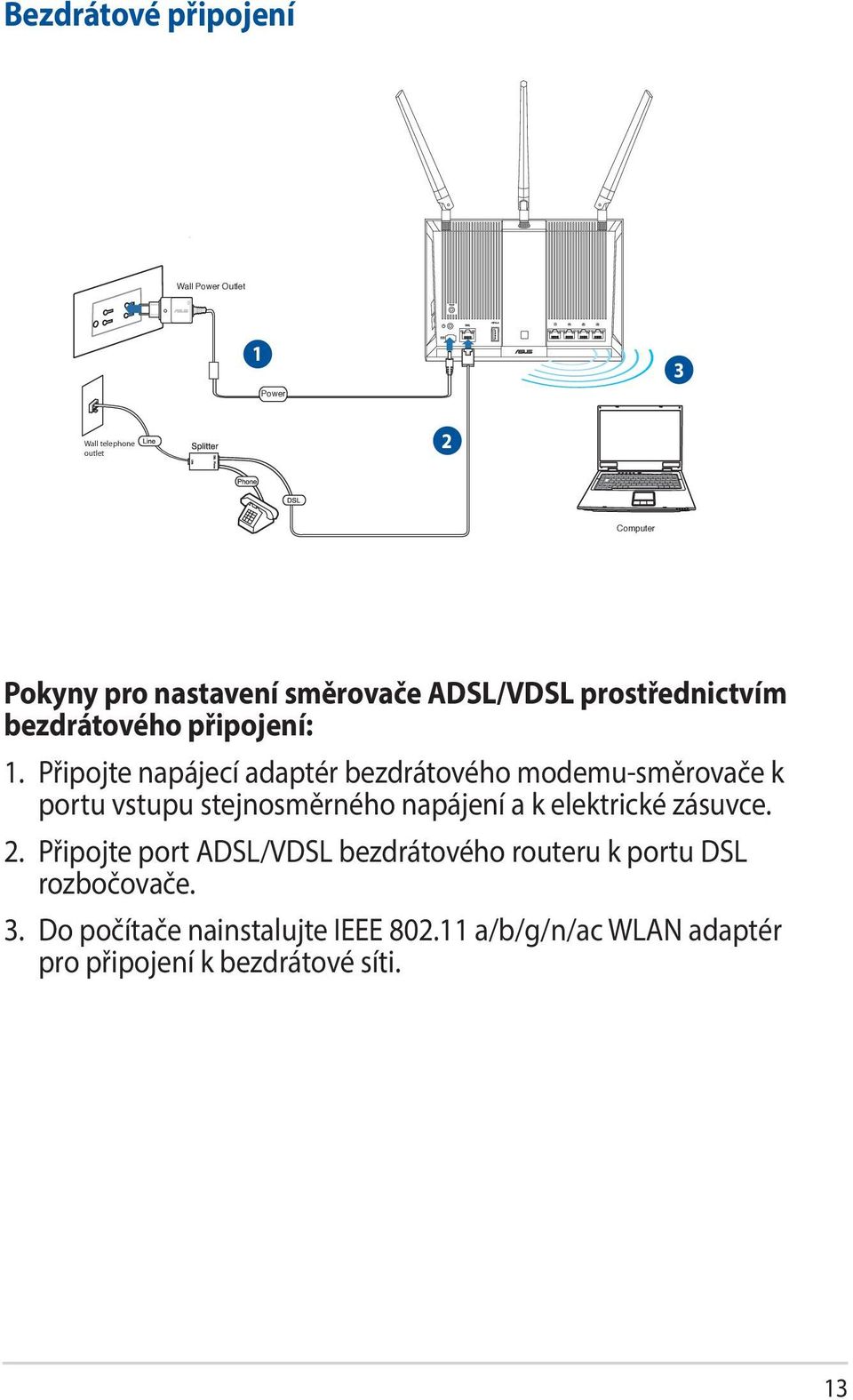 Připojte napájecí adaptér bezdrátového modemu-směrovače k portu vstupu stejnosměrného napájení a k elektrické