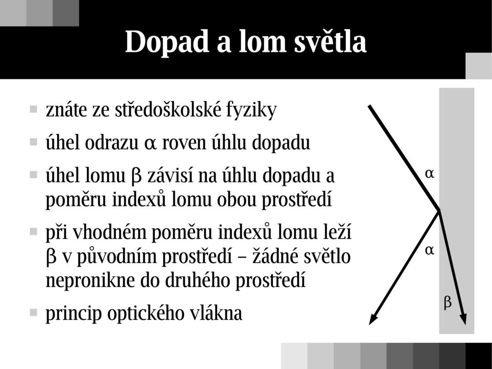 prostředí při vhodném poměru indexů lomu leží β v původním prostředí