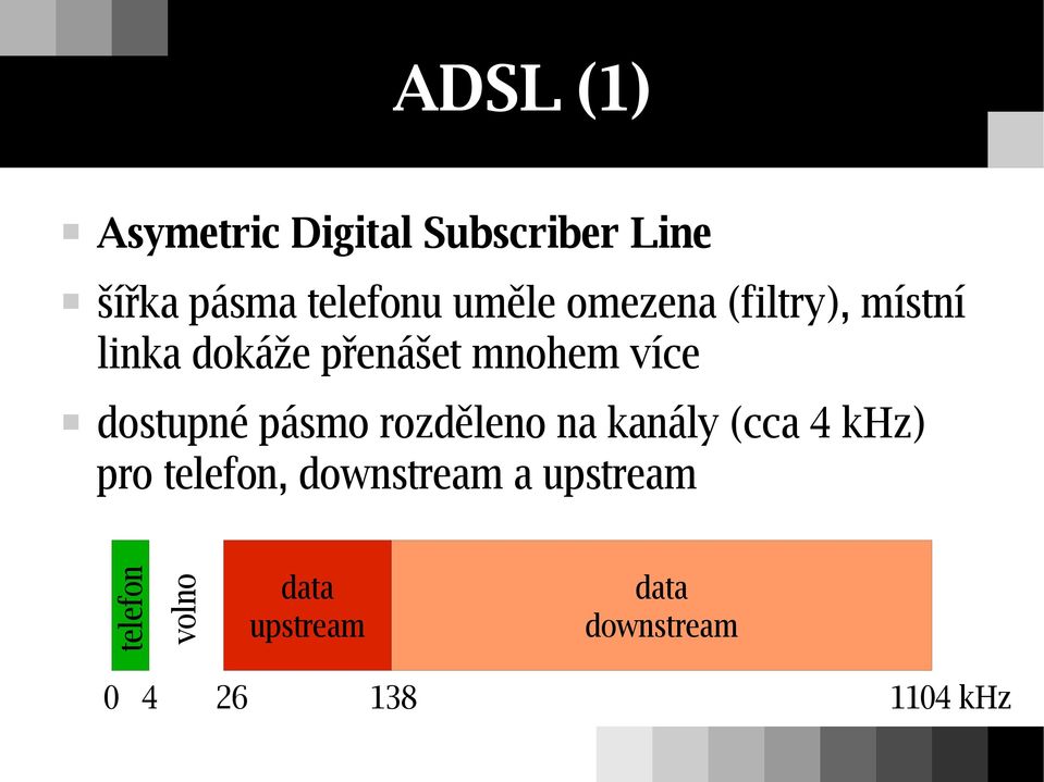 dostupné pásmo rozděleno na kanály (cca 4 khz) pro telefon,