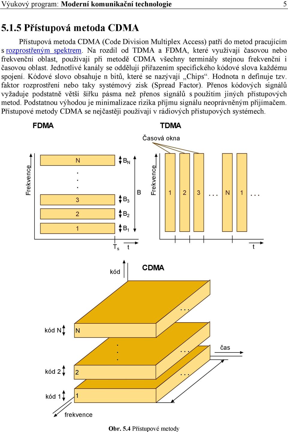 Jednotlivé kanály se oddělují přiřazením specifického kódové slova každému spojení. Kódové slovo obsahuje n bitů, které se nazývají Chips. Hodnota n definuje tzv.