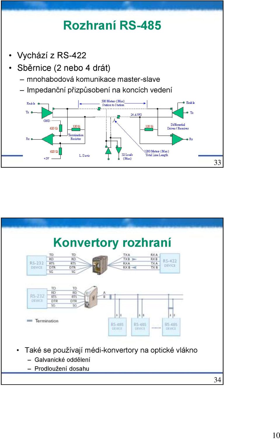 koncích vedení 33 Konvertory rozhraní Také se používají