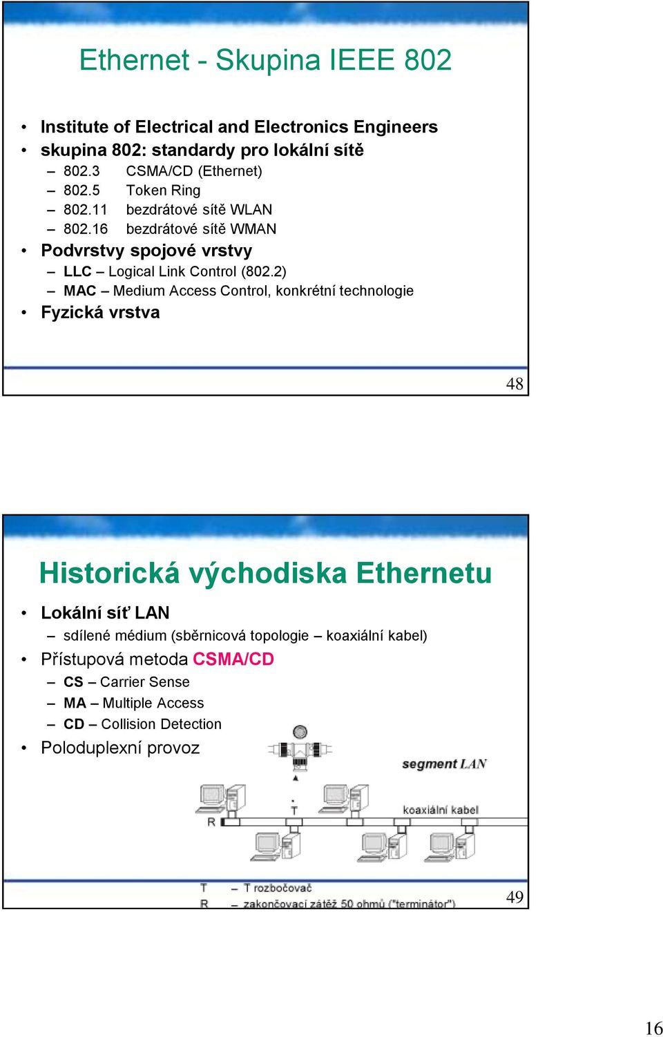 16 bezdrátové sítě WMAN Podvrstvy spojové vrstvy LLC Logical Link Control (802.