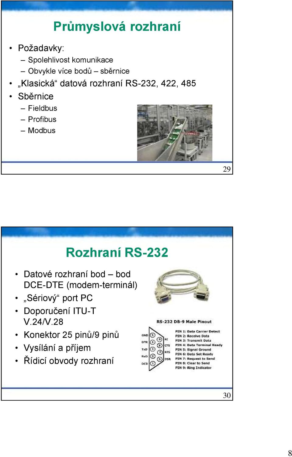 Rozhraní RS-232 Datové rozhraní bod bod DCE-DTE (modem-terminál) Sériový port PC