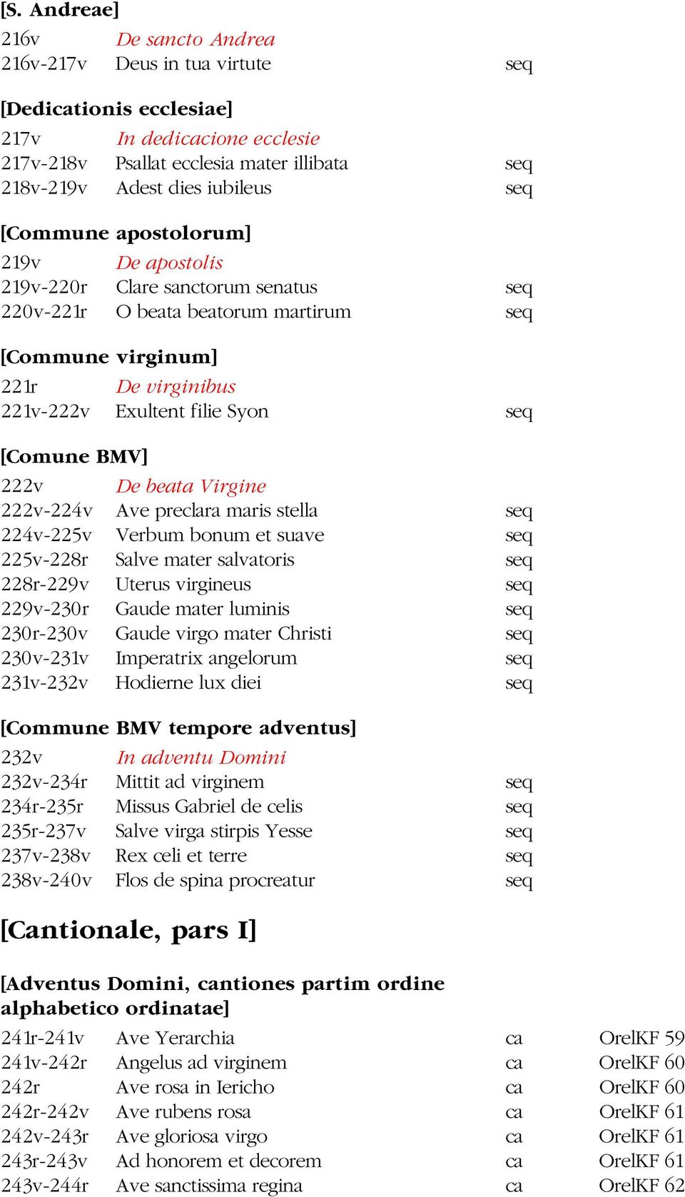 [Comune BMV] 222v De beata Virgine 222v-224v Ave preclara maris stella seq 224v-225v Verbum bonum et suave seq 225v-228r Salve mater salvatoris seq 228r-229v Uterus virgineus seq 229v-230r Gaude