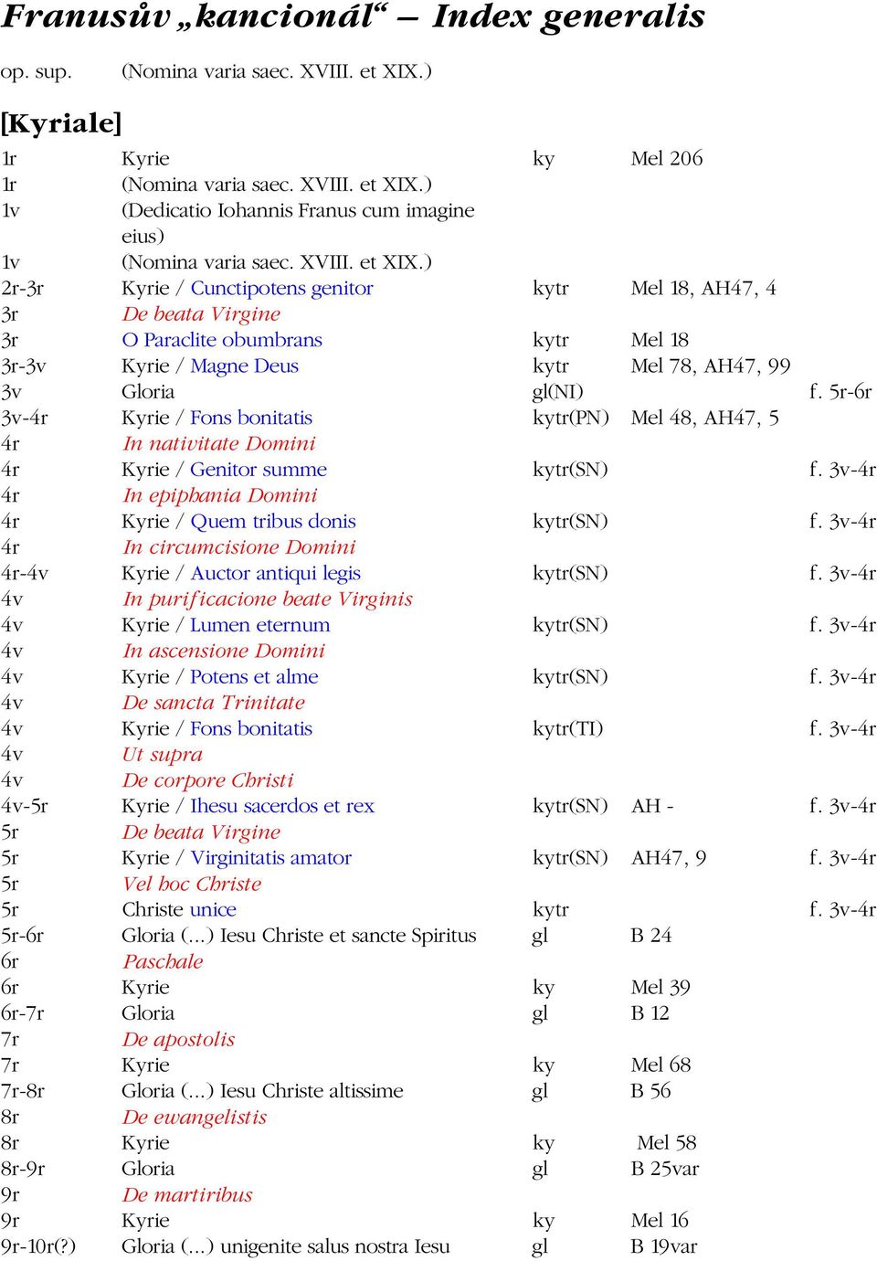 5r-6r 3v-4r Kyrie / Fons bonitatis kytr(pn) Mel 48, AH47, 5 4r In nativitate Domini 4r Kyrie / Genitor summe kytr(sn) f. 3v-4r 4r In epiphania Domini 4r Kyrie / Quem tribus donis kytr(sn) f.